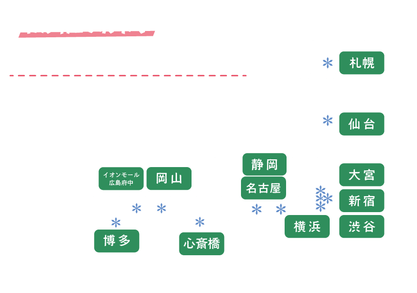 開催期間・日時 2025.12.12fri - 12.28Sun ハンズ（札幌店、仙台店、大宮店、新宿店、渋谷店、横浜店、名古屋店、静岡店、心斎橋店、岡山店、イオンモール広島府中店、博多店）